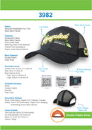 Headwear - Recycled Breathable Poly Twill with Mesh Back Cap - 3982
